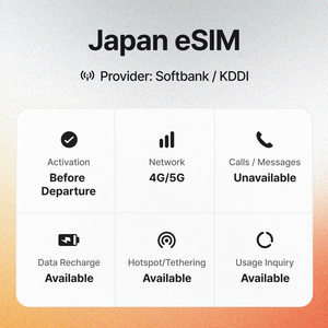 Superalink eSIM de Viaje para Japón, 10 Días, 4G/5G, 5GB + Datos Ilimitados para Turistas en Tokio y Visitantes de Estadía Prolongada - Product Image 4