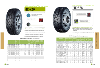 Pneu radial tout-terrain renforcé HAIDA HD829 LT285/75R16 10PR de fabrication chinoise, haute capacité de charge pour la conduite en tout-terrain et les aventures hors route