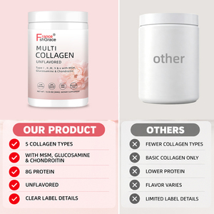 Nouveauté Shecome Multi Collagène Extraits de Plantes Santé Os Articulations Tissus Ongles Peau Complément en Poudre de Protéines de Collagène - Product Image 5