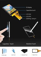 Polcd TFT RGB 2,8 Zoll Industrieller Controller Farbdisplay-Panel Kapazitiver Touchscreen IPS LCD-Modul