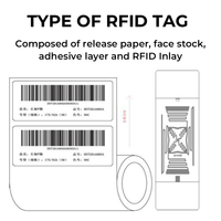 UT201 UHF RFID Etiqueta Adhesiva ISO18000 6C EPC Gen2 Impresion Personalizada para Gestion Inventario Logistica