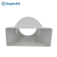 Systèmes de conduits d'air plats rectangulaires en PVC de haute qualité, adaptateur rond à rectangulaire