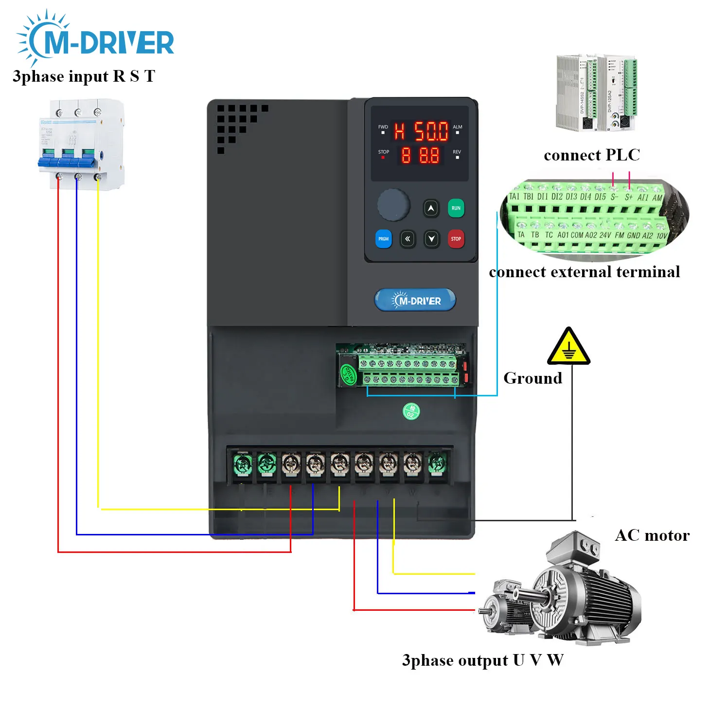 Variateurs de fréquence variables robustes 0,75 kw ~ 630kw convertisseurs