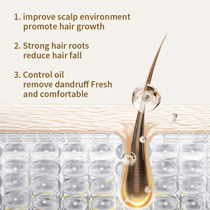 Champú orgánico anticaída de cabello, Etiqueta Privada, venta al por mayor, hidratante, nutritivo, engrosamiento, anticaída, crecimiento del cabello para hombres <span class=keywords><strong>y</strong></span> mujeres - Product Image 2