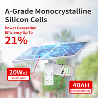 Kit d'énergie solaire 80W 40AH 444WH avec panneau solaire Plug and Play à montage sur poteau, pour caméra, routeur PoE, CCTV, batterie solaire, routeur 4G et pont Wi-Fi