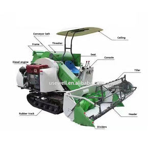 Moissonneuse batteuse de blé moissonneuse-batteuse moissonneuse moissonneuse-batteuse moissonneuse machine à vendre - Product Image 3