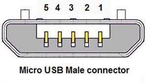 <span class=keywords><strong>Molex</strong></span> 5pin đầy đủ SMD B loại nữ Mirco kết nối <span class=keywords><strong>USB</strong></span> cho điện thoại di động - Product Image 3