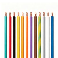 Cable Eléctrico Rígido de Cobre Trenzado Aislado XLPO de un Solo Núcleo BYJ 450/750V, 1.5-6mm2, Clasificación IP20, 70C, para Instalaciones Eléctricas