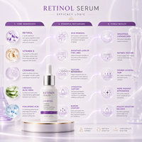 Sérum Coreano OEM de Retinol para Cuidados com a Pele, Antirrugas Instantâneo, Lifting e Firmador, Sérum Antienvelhecimento com Retinol, Atenua Linhas Finas, Sérum Facial com Vitamina C