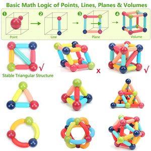 Bloques de Construcción Magnéticos de Plástico - Juguetes Sensoriales Montessori y de Aprendizaje STEM para Niños Mayores de 3 Años, Kit con Imanes Más Fuertes - Product Image 4