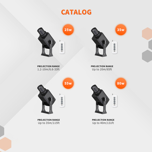 TNT 25W <span class=keywords><strong>Mini</strong></span> <span class=keywords><strong>LED</strong></span> projetor impermeável IP67 alumínio liga noite luz projetor com rotação Gobo anúncios logotipo ao ar livre