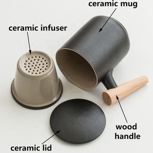 Holesale Muy reactivo, orcelain, UPS eramic, ilk - Product Image 5