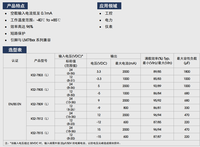 Catu Daya Industri Modul Daya DC ke DC Tunggal K7805-2000R3 24V 12V 5V -5V 2A 1A Output Switching Mode Power Supply