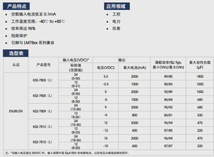 Fuentes de Alimentación Industriales, Módulo de Alimentación de CC a CC, K7805-2000R3, 24V, <span class=keywords><strong>12V</strong></span>, 5V, -5V, 2A, 1A, Salida de Modo Conmutado - Product Image 2