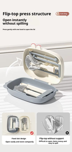 Set di Spazzole per la Pulizia dei Biberon in Silicone PP Morbido e Delicato, Biologico, OEM ODM, Portatile, in Offerta - Product Image 4