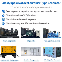 Generator Diesel Tipe Silent 200kW 250kVA dengan Mesin Efisiensi Tinggi untuk Pasokan Listrik Gedung Komersial