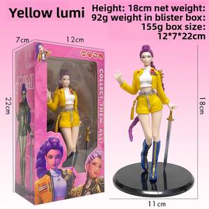 Set de Figuras de <span class=keywords><strong>Anime</strong></span> de Cazadoras de Brujas, Rumi, Mira, Zoe, Figura de Acción, Juguete Coleccionable, Linda Decoración de Escritorio Bishoujo para Otakus - Product Image 6