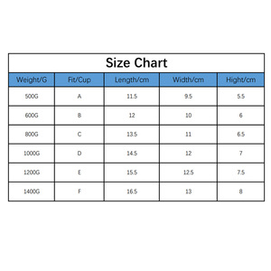 Prótesis de Senos de Silicona Realistas en Forma de Gota de Agua para Cosplay, Transgénero y Uso Diario - Product Image 6