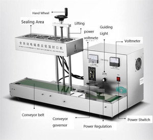 Machine de scellage automatique à induction électromagnétique continue pour feuilles d'aluminium, idéale pour les petites entreprises - Product Image 2