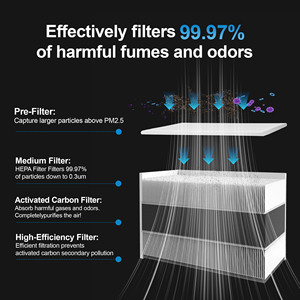 Bán buôn hiệu quả cao 2200PA fume vắt với bộ lọc HEPA cho phòng thí nghiệm ngành công nghiệp Kim loại Hàn khói và loại bỏ mùi - Product Image 5