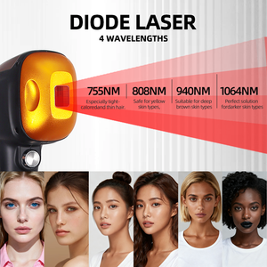 เครื่องกำจัดขนด้วยเลเซอร์ไดโอด 808 นาโนเมตร 2-in-1 600w 800w 1000w 1200w เลเซอร์ไดโอด พิโคเซคันด์ 4 - Product Image 2