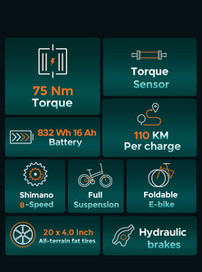 จักรยานไฟฟ้ารุ่นล่าสุด Engine Pro 2.0 ยอดขายดีที่สุด ENGWE 250W 48V 16ah สำหรับการเดินทางในเมือง - Product Image 5