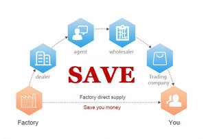 Hiện đại 3-5cm đánh bóng thông gỗ vỏ cây giữ ẩm Mông Cổ vỏ cây cho phong lan Dendrobium officinale trồng trọt - Product Image 6