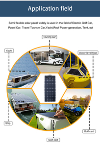 Car Marine 12V 24V 18W 60W 125W 150W Sunpower pannello solare Semi flessibile pannello solare fotovoltaico flessibile nero - Product Image 6