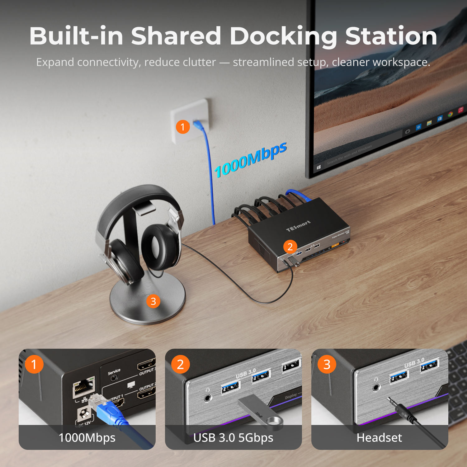 ORANGLES TESmart 4K 60Hz HDMI KVM Switch | Triple Screen Docking Station for 2 PCs & 3 Monitors | EDID Controller for Home/Office – orangles Kuwait - angled perspective - presenting advantages - Image 4 of 6 | fits any environment | Purchase TESmart 4K 60Hz HDMI KVM Switch | Triple Screen Docking Station for 2 PCs & 3 Monitors | EDID Controller for Home/Office – orangles Kuwait Michigan | Free Shipping ORANGLES
