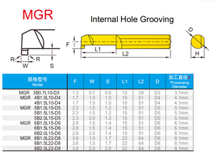 Utensile per Foratura SHARKA MGR 3/4/5/6/8/10 B3 L15 B5 L10 B4 L10, Utensili da Taglio per Tornio CNC, Frese per Foratura di Piccoli Fori in Lega di Acciaio al Tungsteno - Product Image 3