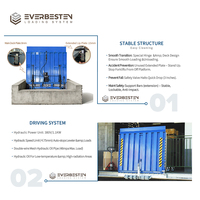 Niveleur de quai vertical hydraulique Everbesten, capacité 8-20 tonnes, certifié CE/ISO, à montage en fosse, à lèvre rabattable, pour usage industriel