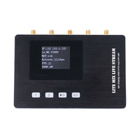 Haiwei — mélange d'encodeur F2S5, commutateur de Streaming vidéo wi-fi 5G, 1080P, HDMI, SRT, rtps, RTSP, RTMP, cnp, HLS, UDP
