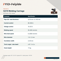 Soudeuse orbitale sur rail FYID-Feiyide FXM-G219 pour la soudure fixe de tuyaux 5G, destinée aux systèmes de soudure de cercles de tuyaux fixes.