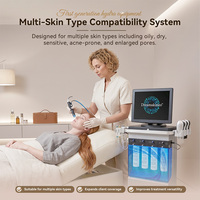 Nouveau Système Professionnel Hydro Aqua Facial : Hydrodermabrasion, Jet d'Oxygène, Sérum Booster, Machine de Beauté Hydra Haute Performance