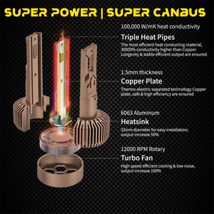 Nouvelles ampoules LED H7 sans CANBUS à triple caloduc, 9-32V, super puissance 75W 7500lm, phares LED pour camions VOLVO SCANIA - Product Image 4