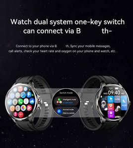 4G Thông Minh Đồng Hồ H99 1.75Inch Màn Hình AMOLED Với 190 Độ Xoay Máy Ảnh NFC Cuộc Gọi Video Định Vị Toàn Cầu Của Người Đàn Ông Smartwatch - Product Image 3