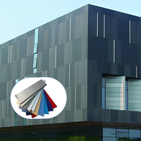 Panneaux composites en aluminium Alucobond pour revêtement mural, revêtement PVDF, ACP, ACM, façade intérieure et extérieure, prix de gros optimal