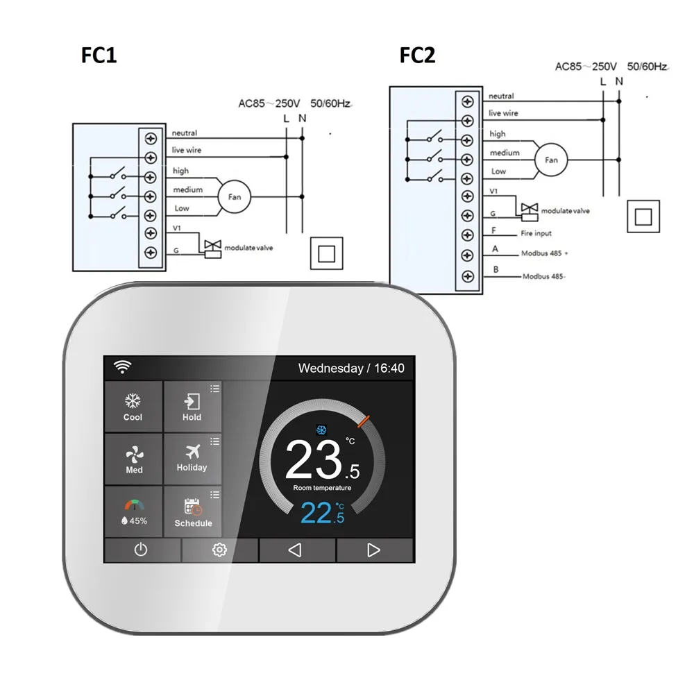 Numérique Modbus RTU CVC thermostat