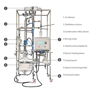 प्रयोगशाला 20l 50l फोटो बायोरिएक्टर ग्लास रिएक्टर अल्ट्रासोनिक रिएक्टर लघु पथ आसवन - Product Image 3