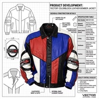 Blouson en cuir de vachette ciré style rétro, color block, avec broderie appliquée personnalisée pour homme, faible MOQ, OEM, direct usine