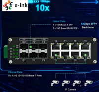 Commutateur réseau industriel 8 ports Gigabit Ethernet 6SFP Fibre, convertisseur de média géré E-link LNK-IMC608G-SFP 32 Gbit/s
