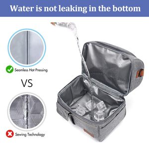 Échantillon gratuit Sac isotherme pour la livraison de nourriture de haute qualité Réutilisable Écologique Sac isotherme pour le déjeuner avec grande capacité - Product Image 2