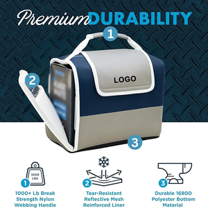 Sac isotherme en néoprène à logo personnalisé sac fourre-tout étanche pour pique-nique en plein air plage sport - Product Image 4