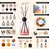 Ensemble diffuseur de parfum en verre dépoli 200 ml Rose poudré et Bleu brumeux, avec bouchon argenté et bâtonnets en fibre noire, Marque privée