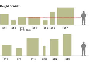 Vente directe d'usine, boîte en <span class=keywords><strong>gabion</strong></span> robuste, treillis métallique, tailles personnalisées disponibles, abri de bunker, bastion pour la protection des frontières - Product Image 3