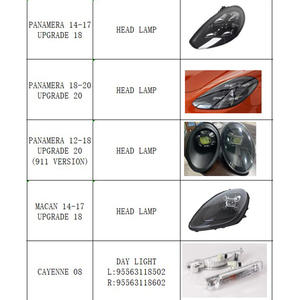 ไฟหน้ารถยนต์สำหรับ PORSCHE <span class=keywords><strong>PANAMERA</strong></span> ปี 2014 <span class=keywords><strong>2015</strong></span> 2016 2017 อัพเกรด 2018 ชุดแต่ง 97063116954 97063117054 - Product Image 2