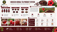 Teh Bunga Hibiscus Kering Premium 115g/Kotak-100% Teh Herbal Alami Bebas Kafein dalam Kemasan Massal untuk Kesehatan & Minuman Sehat