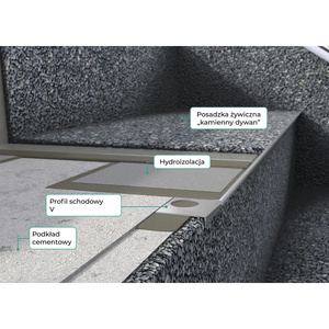 Perfil de Protección para Escaleras Clarity, Escalones Seguros, Impermeables, de Aluminio, Duraderos, Protección de Bordes Resistente, Superficie Lisa, Fácil Instalación - Product Image 4