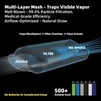 Filtre à air personnel exhalable OEM ODM, filtre anti-fumée, ajustement universel, léger, anti-odeurs, longue durée
