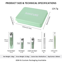 JM Popular Kit de Cortaúñas Portátil de Acero Inoxidable, Set de Manicura de 5 Piezas con Estuche, Regalo para Mujer